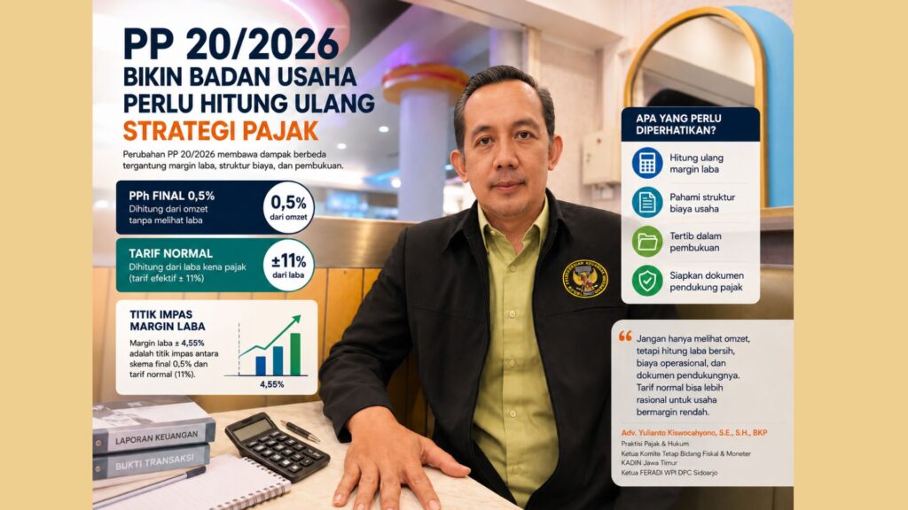PP 20/2026 Bikin Badan Usaha Perlu Hitung Ulang Strategi Pajak